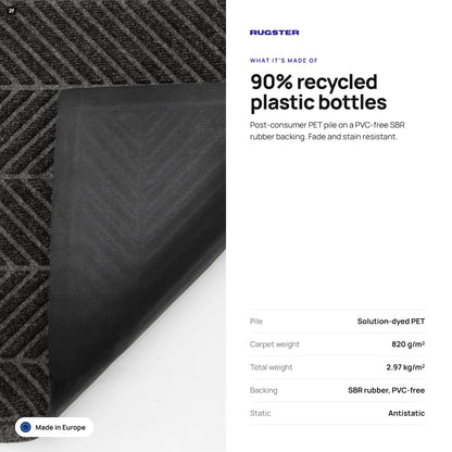 WaterHog® Gewerbematte