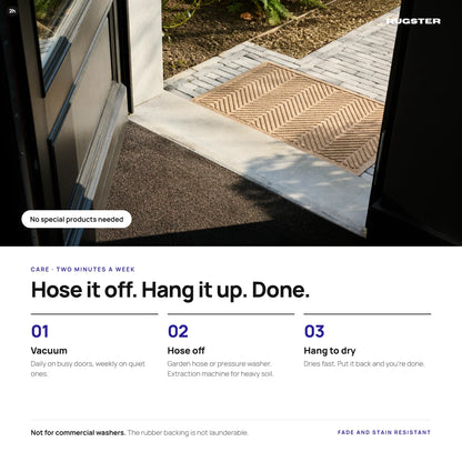 WaterHog® Gewerbematte